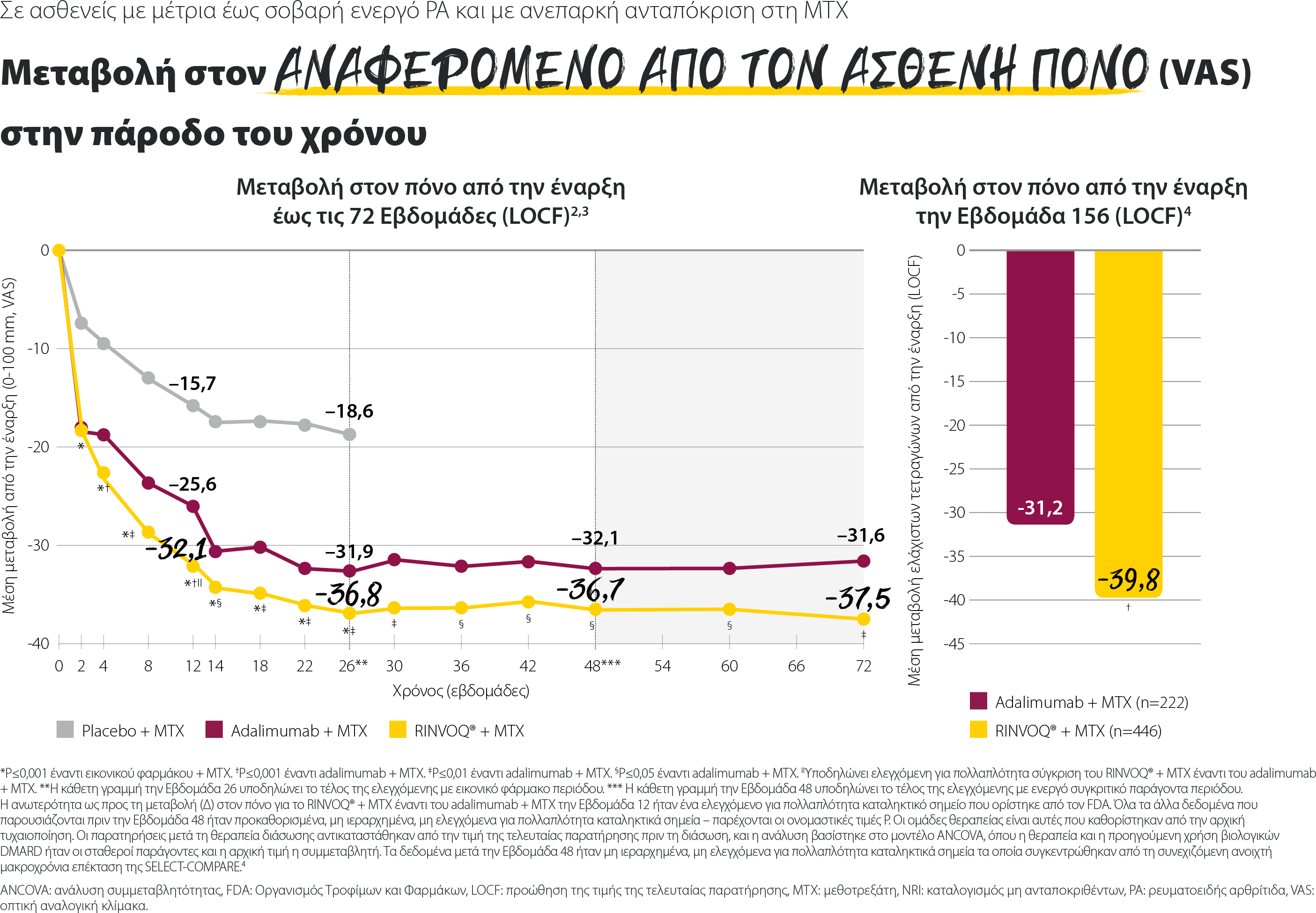 NEW_Select compare VAS
